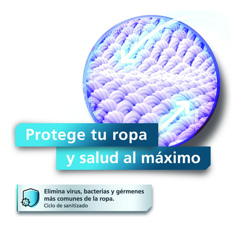 Centro De Lavado Mabe Secadora Gas 20kg Blanco Mclc2040gsbb0