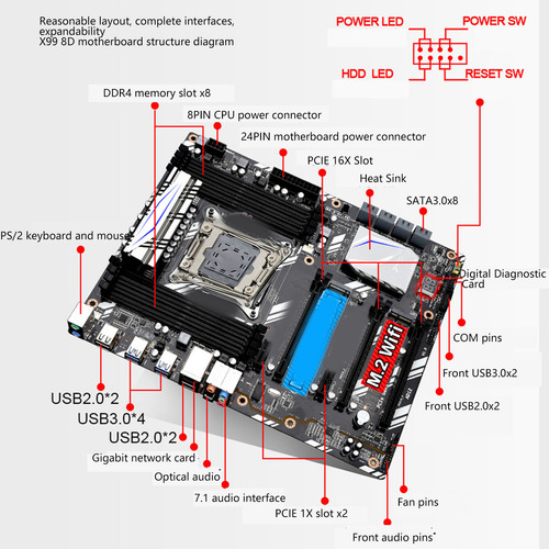 Placa Base X99 D8 Ddr4 Compatible Con Lga2011 V3 V4 Nvme M.2