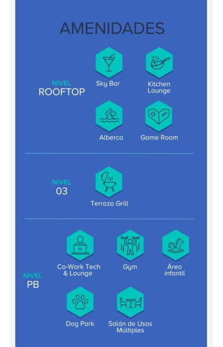Departamento En Venta En Ampliación Senderos, Torreón, Coahuila De Zaragoza