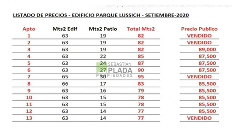 Imagen 13 de 15 de Duplex 2 Dormitorios A Estrena En Altos De La Laguna