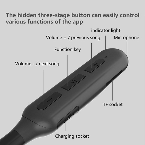 Audífonos Bluetooth Metálicos Montados En El Cuello, Auric