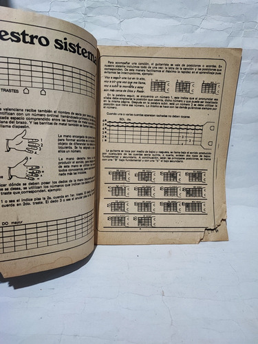 Guitarra Facil Alberto Cortez El Charlatán (Usado)