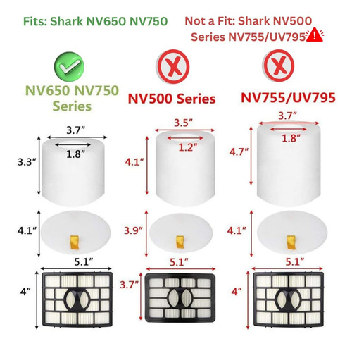 Kit De Filtro Qwick Hepa Foam Fielt Para Aspiradora Shark