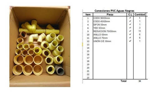 Conexiones De Pvc Aguas Negras Y Lluvia 50 75 110 Milimetros