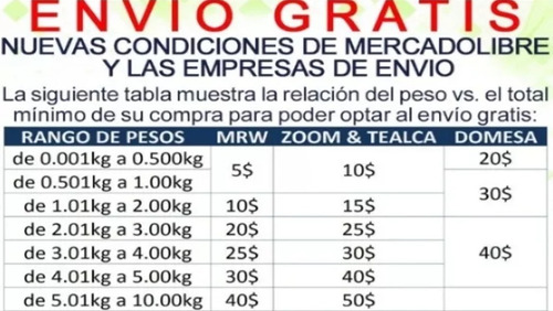 Vasos Murano Tipo Shot 1oz Paq. 25und Ths