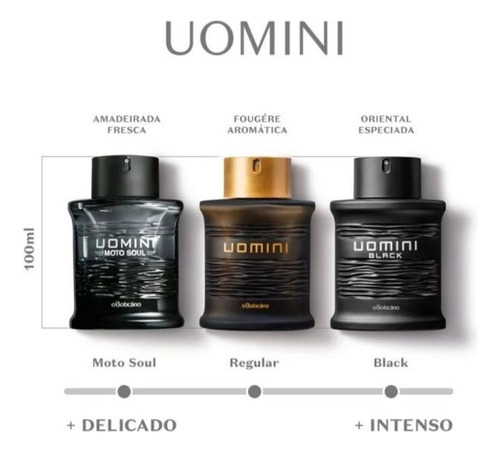 Perfume Masculino Uomini 100ml O Boticário