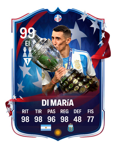 Copa America 2024 Cuadro Fifa (messi ,di Maria ,dibu)