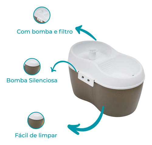 Bebedouro Fonte Cat H2o Branco 2 L 110 V