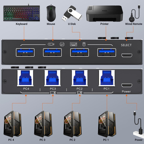 Switch Usb 3.0 Para 4 Computadoras, Mleeda Selector De 4