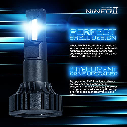 Nineo Bombillas Led 9007, 17000lm 80w Hb5 Luces Halógenas De