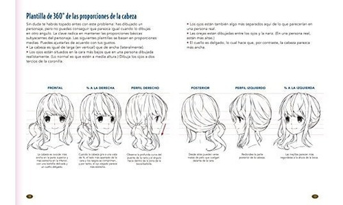 Guía Maestra Para Dibujar Anime: Cómo Dibujar Personajes Ori | Cuotas sin interés Guía Maestra Para Dibujar Anime: Cómo Dibujar Personajes Ori | Cuotas sin interés