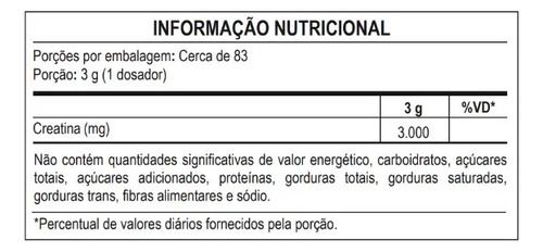Suplemento Em Pó Pote 250g Creatina Creapure Max Titanium