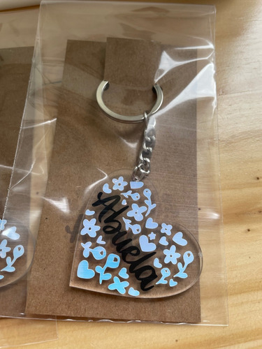 Imagen 8 de 9 de Llavero De Acrílico Personalizado - Tag - Souvenir