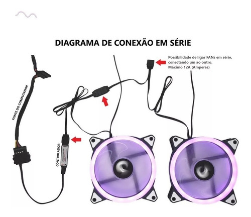Controladora 4p 12v Rgb Para Fans E Water Coolers