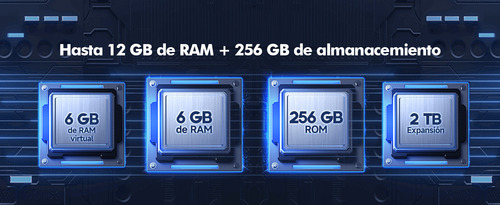 Ulefone Armor 25t Pro Dual Sim 256 Gb Negro 6 Gb Ram