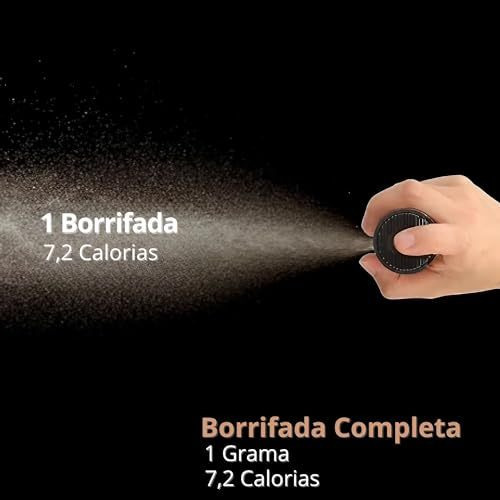 2 Piezas Botella De Aceite De Oliva En Spray, Pulverizador