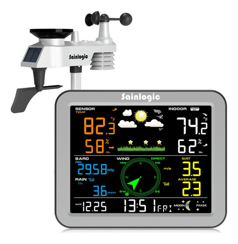 Sainlogic Estación Meteorológica Inalámbrica Para Interiores