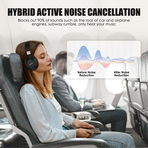 Auriculares Bluetooth Plegables Con 100h De Cancelación De R