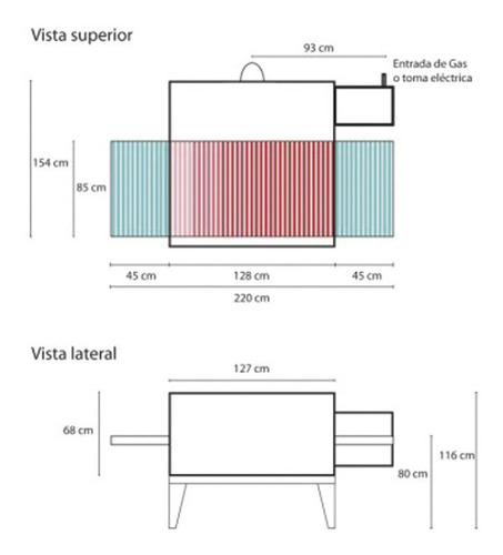 Horno Tunel Rotativo Cinta Continuo Tupasy
