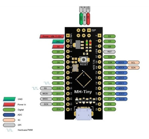 Arduino Nano Attiny88 Pack 2 Unidades