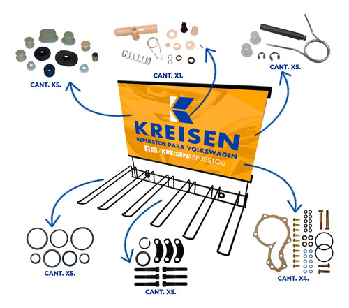 Exhibidor Kits Kreisen