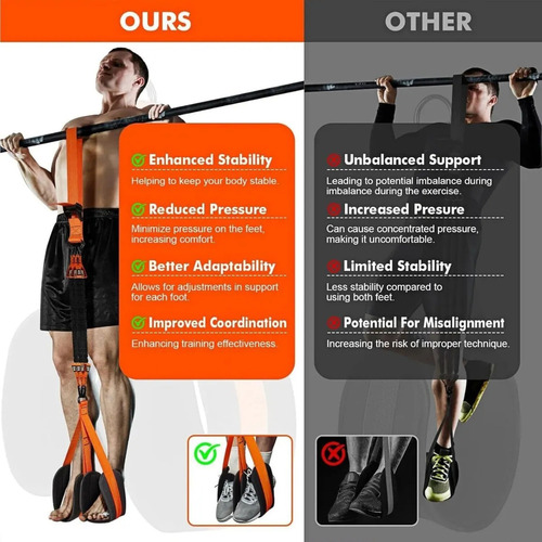 X Banda De Dominadas Resistente, Pull Up Assistance Bands