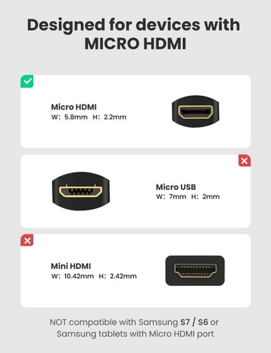 Adaptador Hdmi Ugreen Micro Hdmi Macho Hdmi Hembra Nuev0 (Reacondicionado)