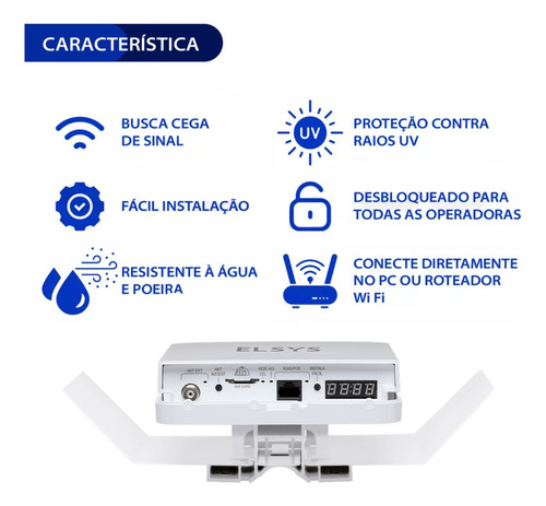 Kit 10 Unidades Amplimax Fit Elsys