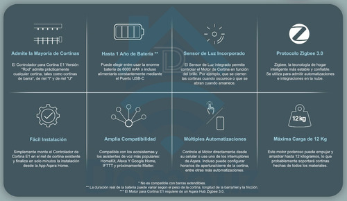 Imagen 8 de 10 de Aqara Motor Cortina E1 Rod Version Homekit, Alexa & Google