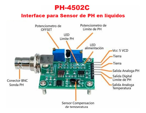 Ph-4502c Interface Para Sensor De Ph En Líquidos