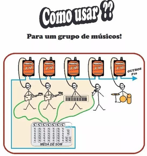 Power Click - Amplificador De Fone De Ouvido F10 - F 10