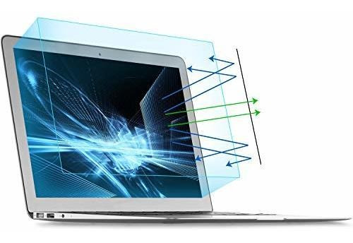 Mosiso Paquete De 2 Protectores De Pantalla Para Macbook Air