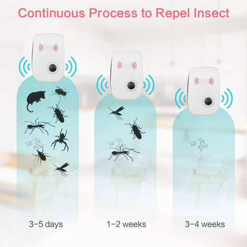 Imagen 6 de 6 de 5 Piezas Eléctrico Anti Ratones Insectos Máquina Repelente D