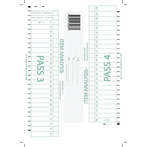 Test-item100 Análisis De Artículos 9700 Formularios D...