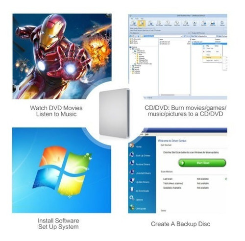 Imagen 2 de 5 de Unidad De Jugador De Lector Cd/dvd Quemador Cd Externo Usb P