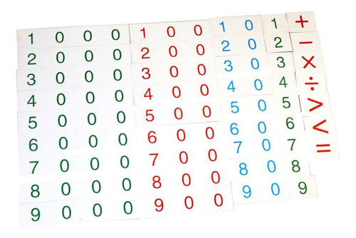Tarjetas De Números Montessori 1-9000 Multiplicación Resta
