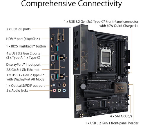 Placa Asus Proart B650 Creator Am5 Dd5 Usb-c Dp Usb 3.2