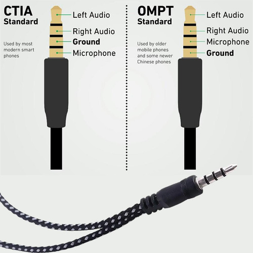 Divisor De Sonido , Mxpiu-002, 2pzas, Jack 3.5mm, 2 Hebras A