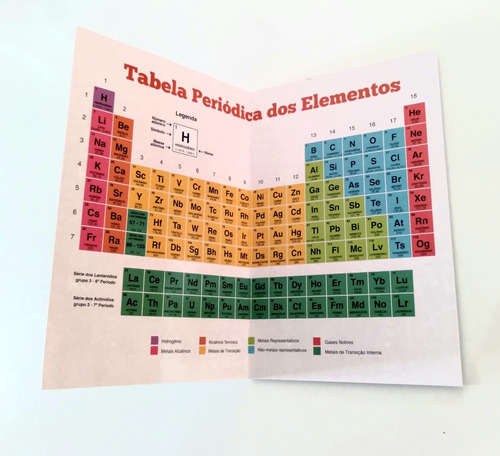 Livro:  Tabela Periódica Dos Elementos   -  1 Unidade