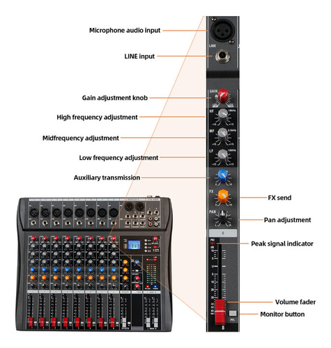 . Mezclador De Consola Profesional Con Sonido Con Función