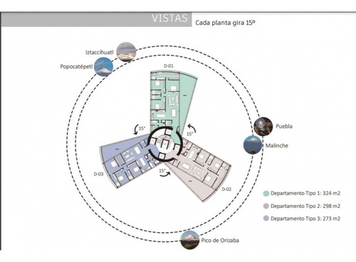 Departamento En Venta En Via Atlixcayotl Torre Helea