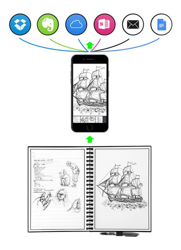 Caderno Infinito - Pronta Entrega ( Pautado + Liso ) 30 Pag
