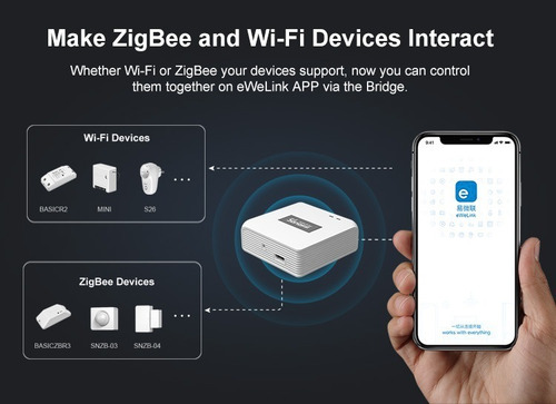 Imagen 5 de 7 de Sonoff Zb Bridge - Controla Dispositivos Zigbee En Ewelink