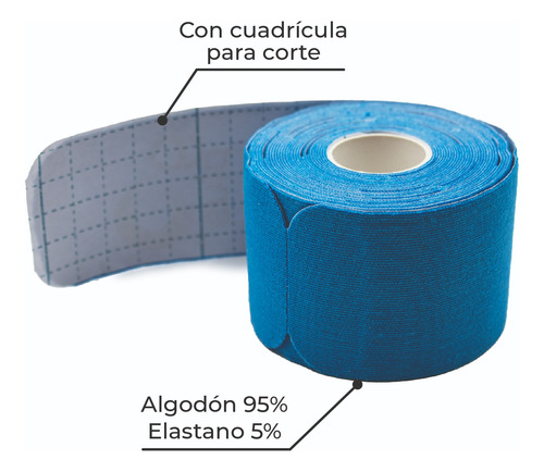 Paquete 6 Cintas Kinesiológicas Azul Go Plus 5m Pre-cortada