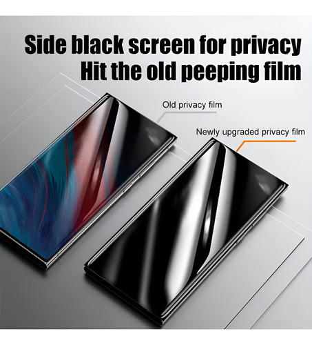 2 Pieza Mica Privacidad Cristal Templado Para Samsung Galaxy S21 Fe 5g