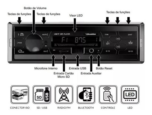 Kit 4 Alto Falantes 5' Hurricane + Rádio Bt Usb Aux + Antena