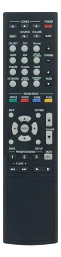 Beyution Rc-1182 Pack: Control Remoto Para Denon Avr-x1000