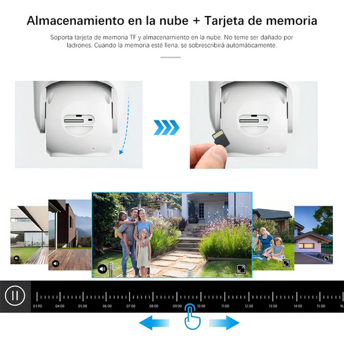 Cámara De Seguridad De Doble Lente Wifi 4mp Con Alarma Ip Zoom 10x