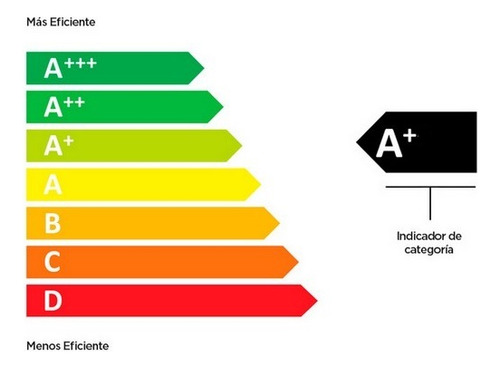 Ventilador De Techo Blanco Palas De Madera + Plafón Led 18w Cantidad De Aspas 4 Estructura Blanco/luz Fría Aspas Blanco / Blanco Artico Diámetro 120 Cm Frecuencia 50hz