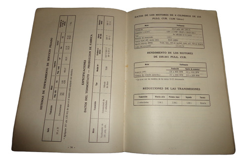 Chevrolet Pick Up 1960/61 Guia Manual De Instrucciones (Usado)